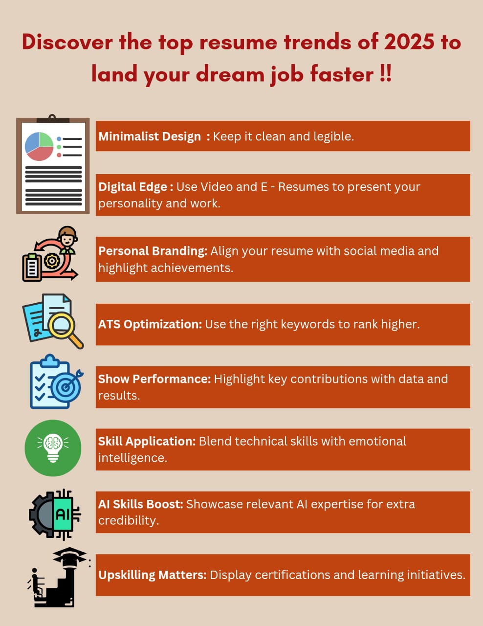 Resume Writing Trends in 2025