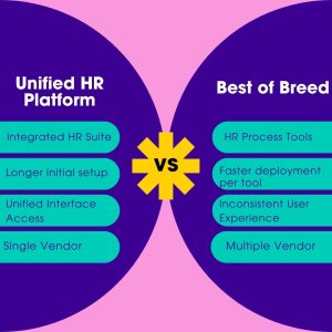 Unified HR Platforms Vs Best of Breed: How to Choose Between the Two