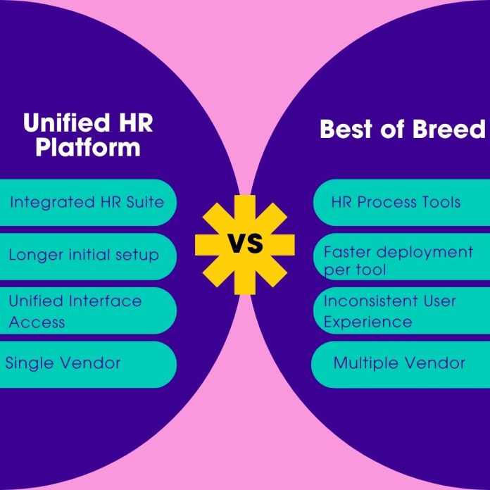 Unified HR Platform vs Best of Breed